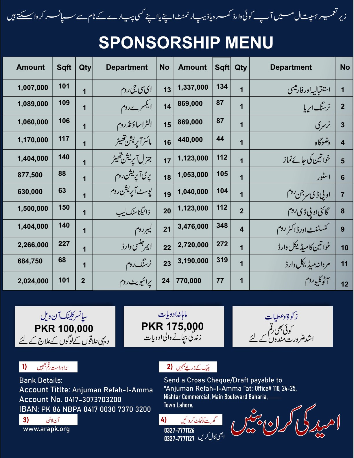 Anjuman Rifah -E- Ama